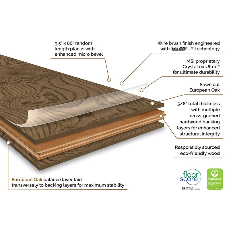 MSI McCarran-Clayborne Engineered Hardwood 9.5"W X 86"L 5/8 Thickness 4MM Veneer (34.1sqft/Box)