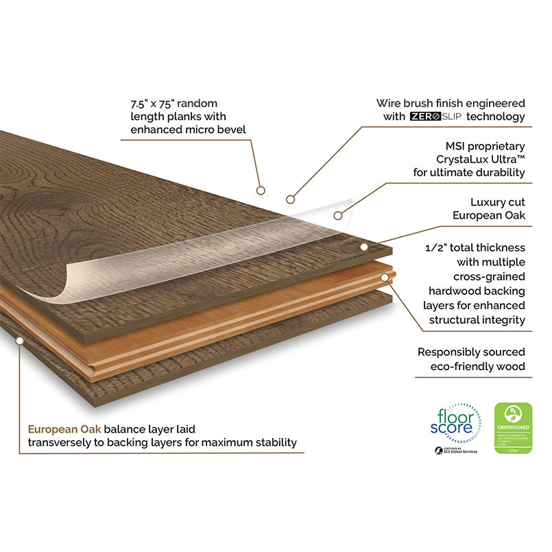 MSI Ladson-Thornburg Engineered Hardwood 7.5"W X 75"L 1/2"Thick 2MM Veneer (35.25sqft/Box)