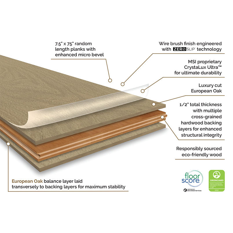 MSI Ladson-Whitlock Engineered Hardwood 7.5"W X 75"L 1/2"Thick 2MM Veneer (35.25sqft/Box)