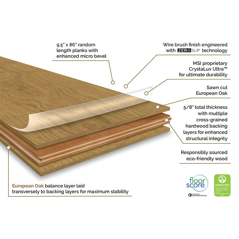 MSI McCarran-Northcutt Engineered Hardwood 9.5"W X 86"L 5/8 Thickness 4MM Veneer (34.1sqft/Box)